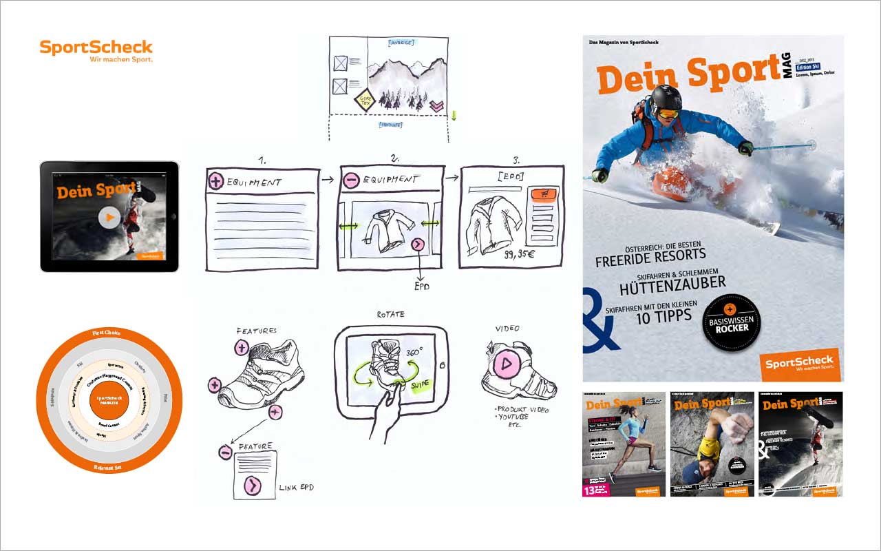 Screens SportScheck eMag